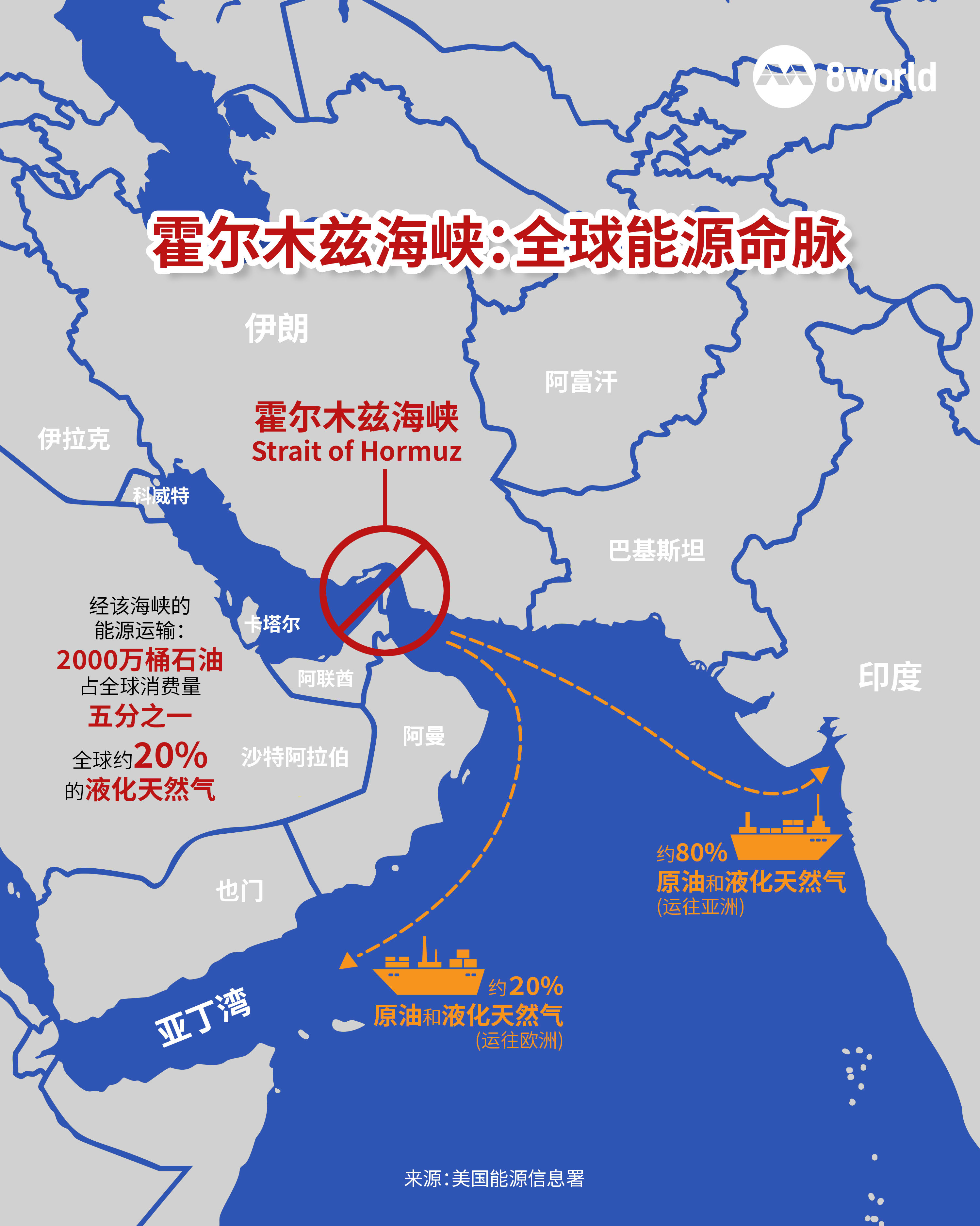 Geopolitical delaying tactics and macroeconomic liquidity tightening traps