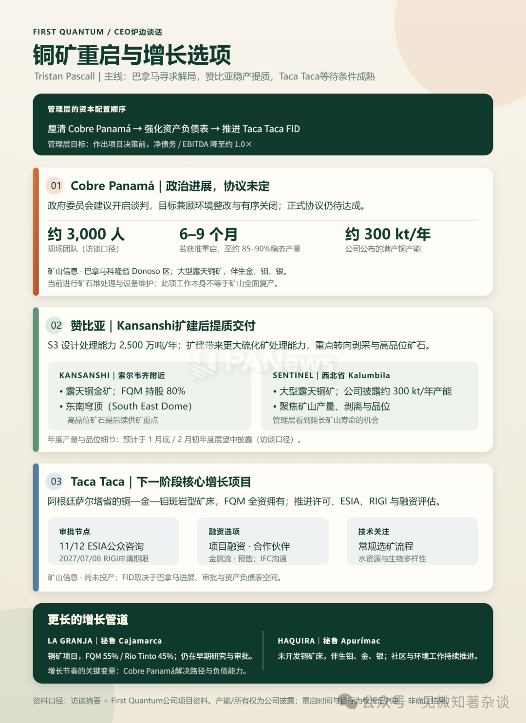 高盛金属矿业会议：10家铜矿企业称供应偏紧将持续 4