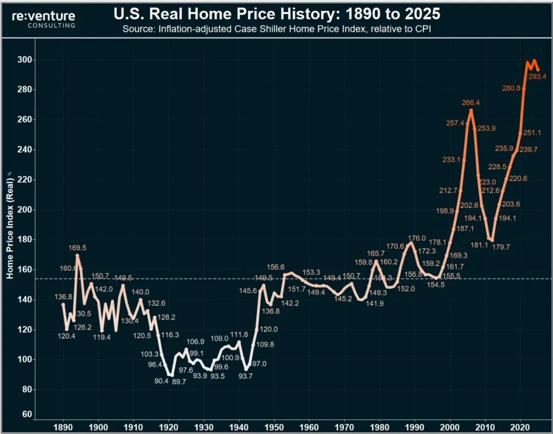 If the dollar collapses, will Bitcoin win?