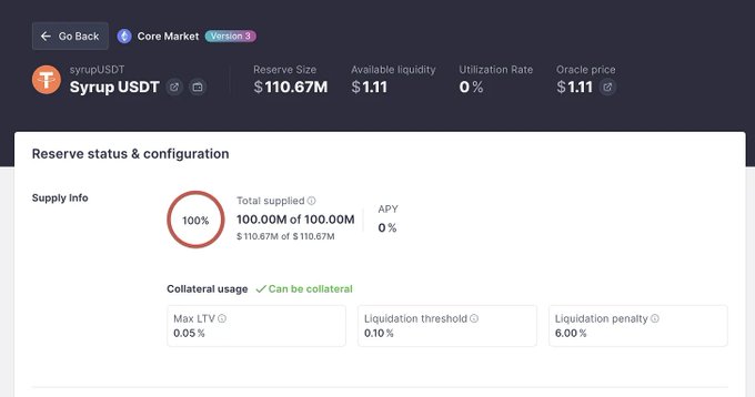 Weekly DeFi Observation: Perps Intensifies Competition, Established DeFi Players Enter the Fray