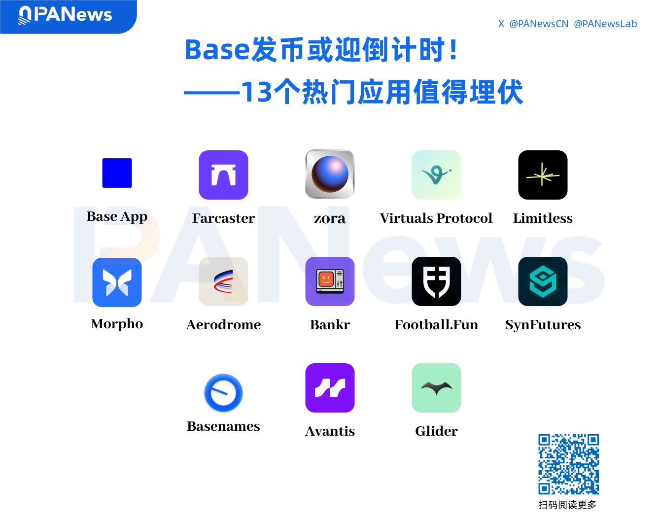 Base发币或迎倒计时！13个热门应用值得埋伏