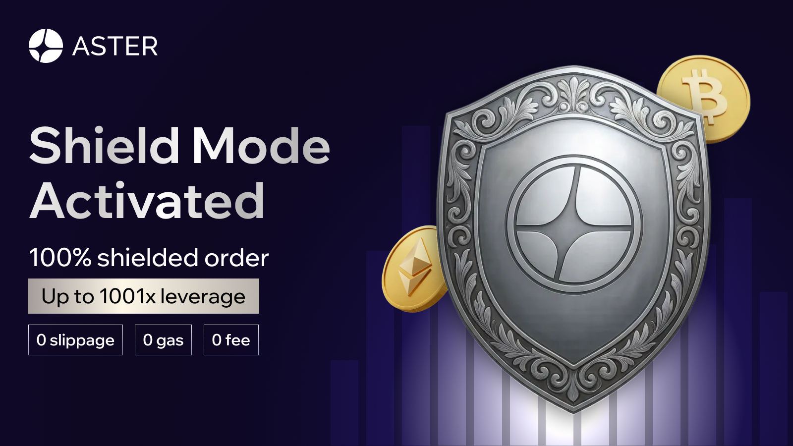 Aster推出Shield Mode,为链上交易者打造受保障的高效交易模式
