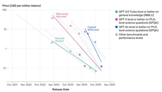 算力次贷危机:AI 基建债务潮、矿工杠杆与消失的“清算流动性”