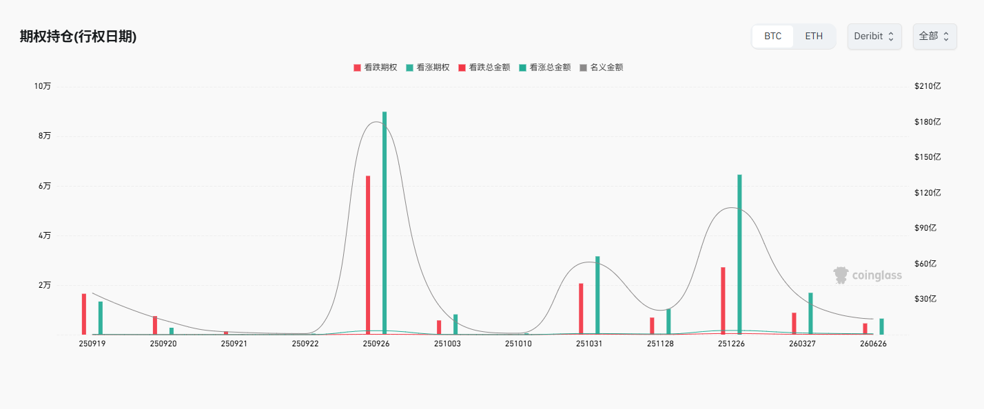 🟨CRYPTO ANALISI: "Criptovalute: Sfide e Opportunità dopo il Taglio dei Tassi"