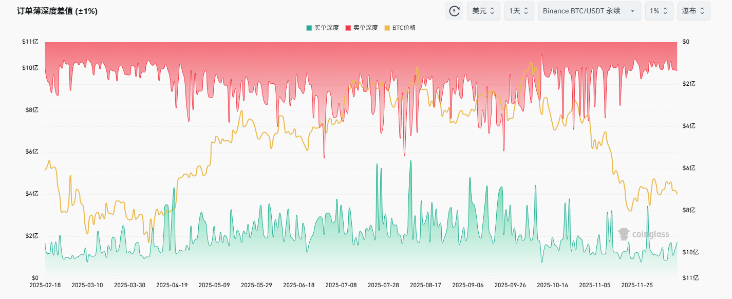 市场流动性大调查：流动性衰减下，散户“买彩票”，主力“购保险”