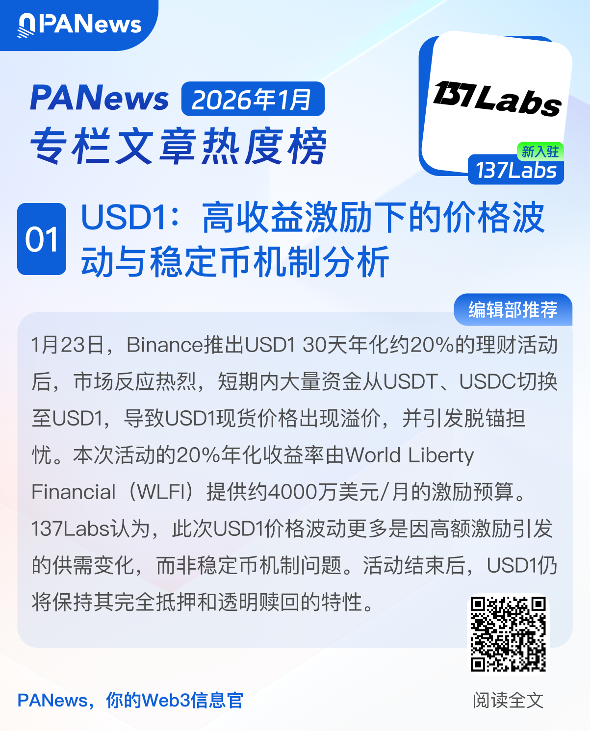 PANews January 2026 Column Article Popularity Ranking Released