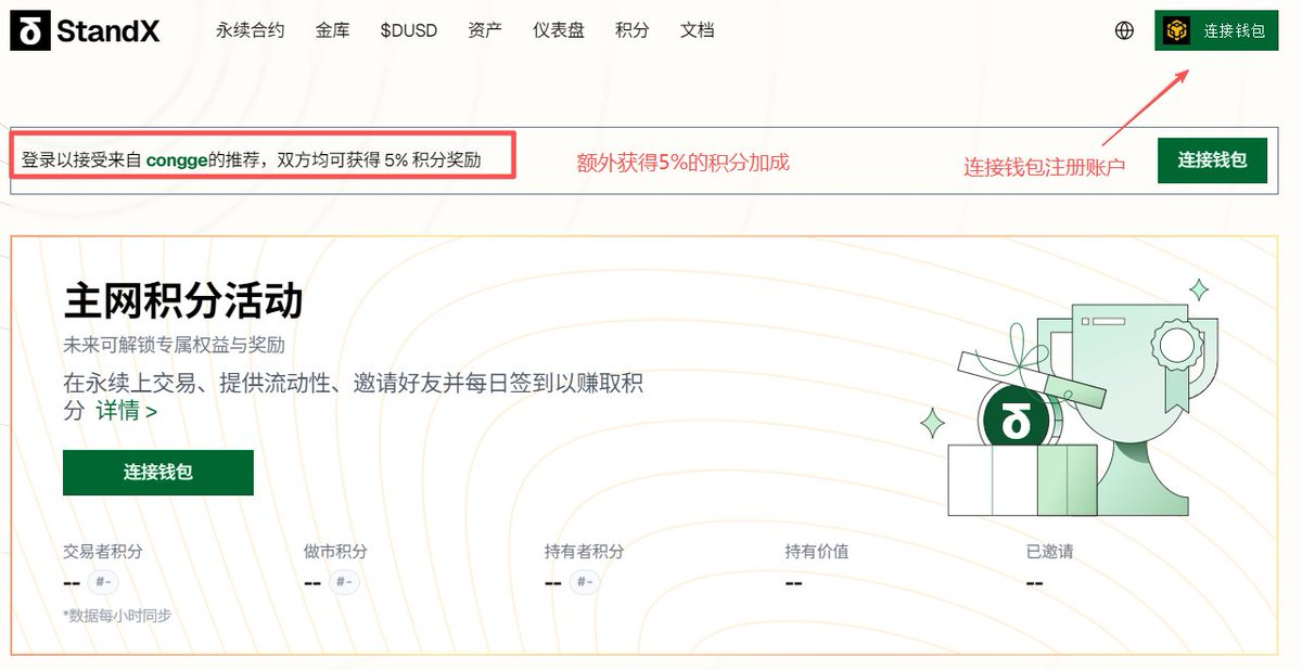 StandX interactive tutorial created by a former core member of the Binance Futures team