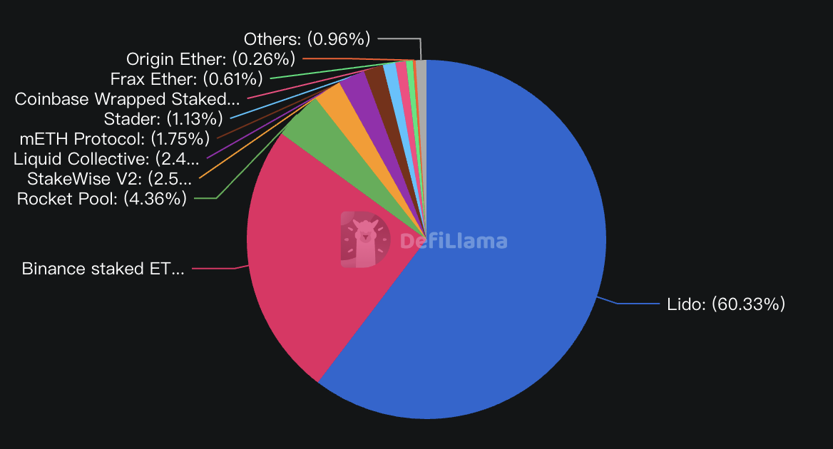 AppWorks Ventures: Why Did We Invest in Sanctum?
