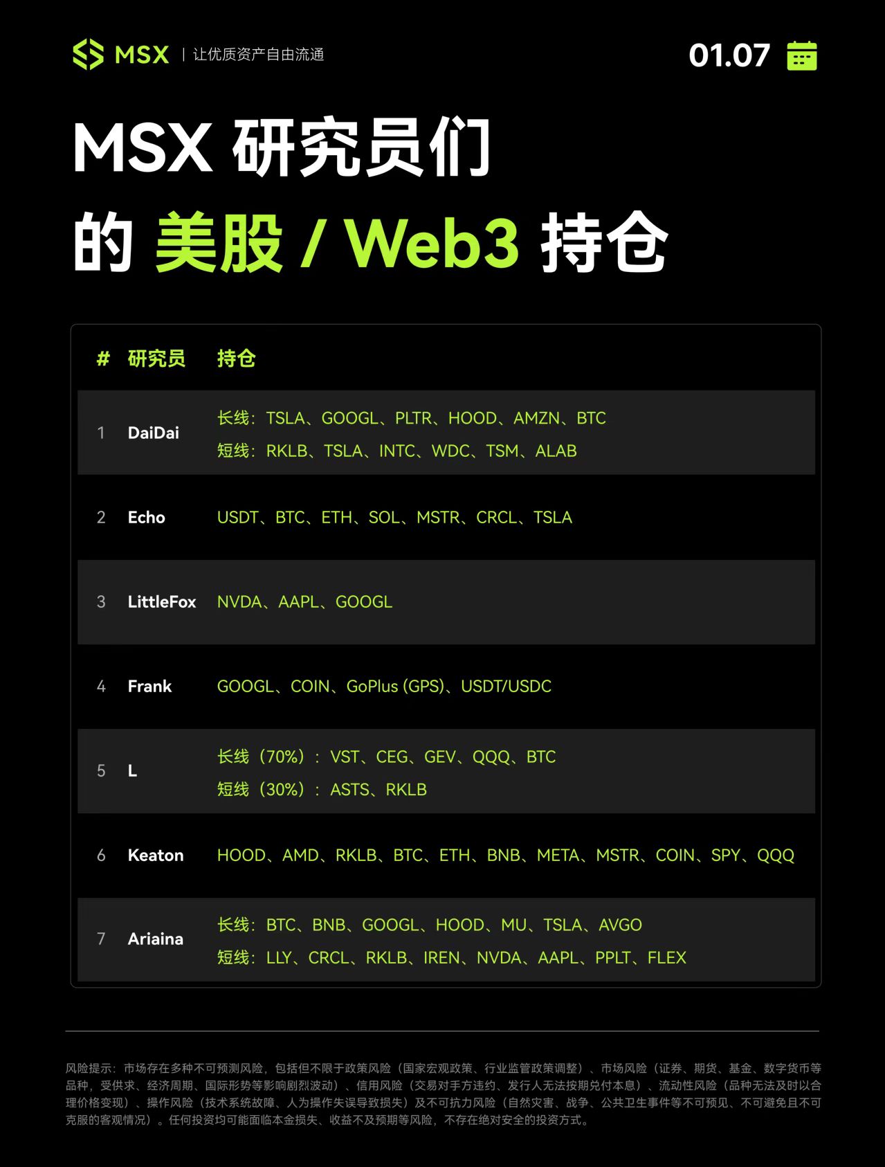 写给“币圈美股人”的 2026 生存指南