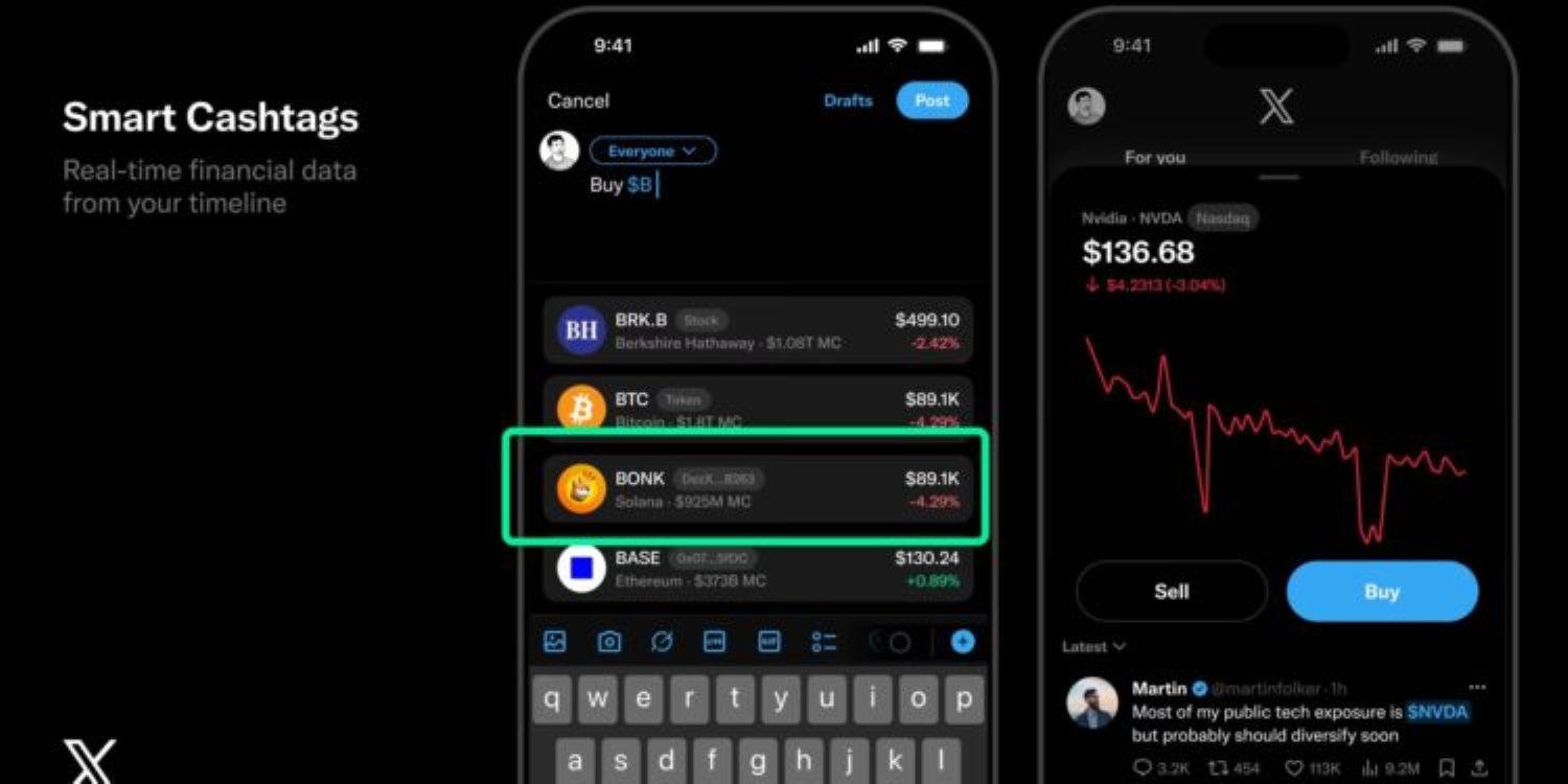 Deconstructing Smart-Cashtags: How Does X Enter the Web3 Financial Infrastructure?