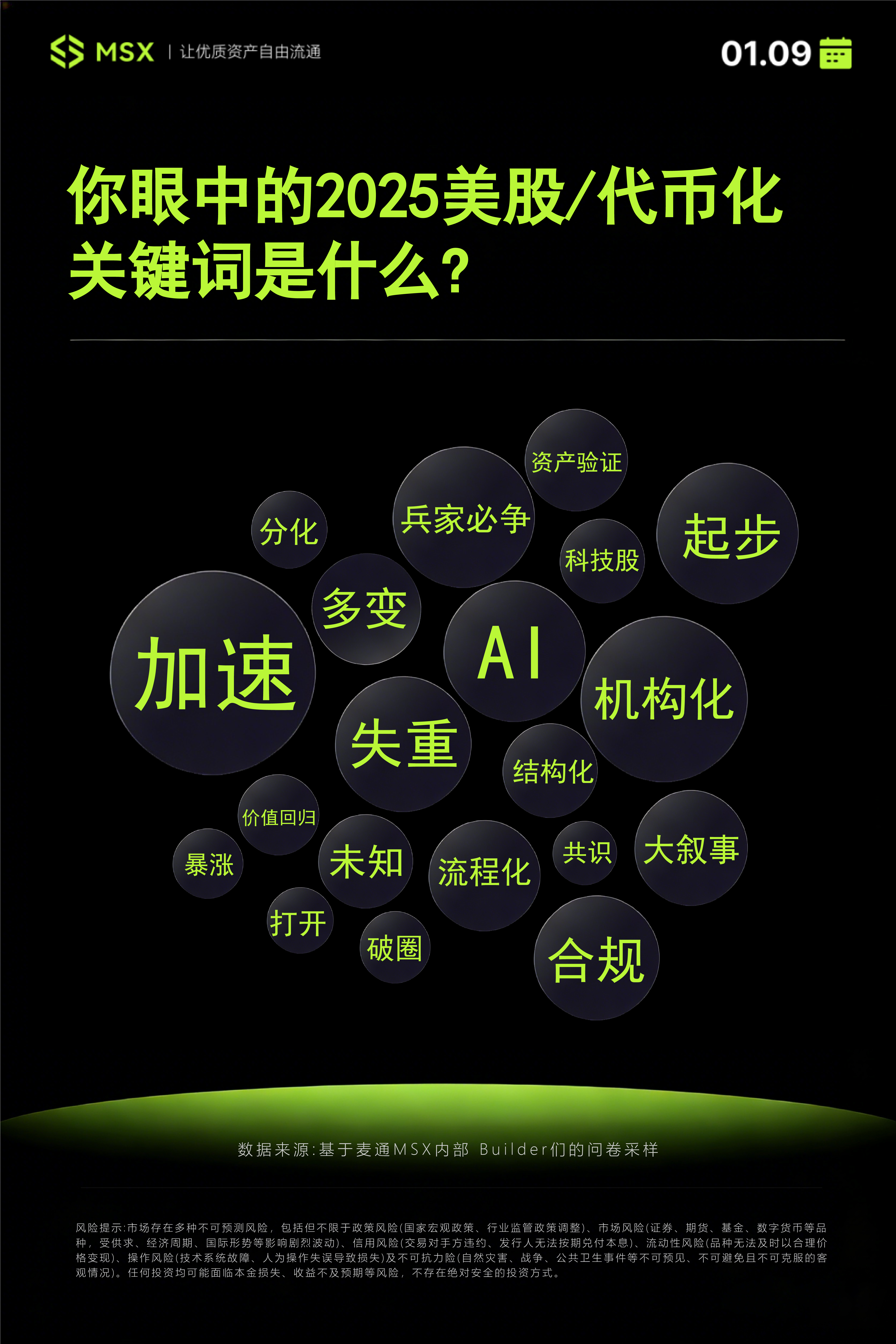 We used a large model to "predict" the future of tokenization/Web3 in 2026.