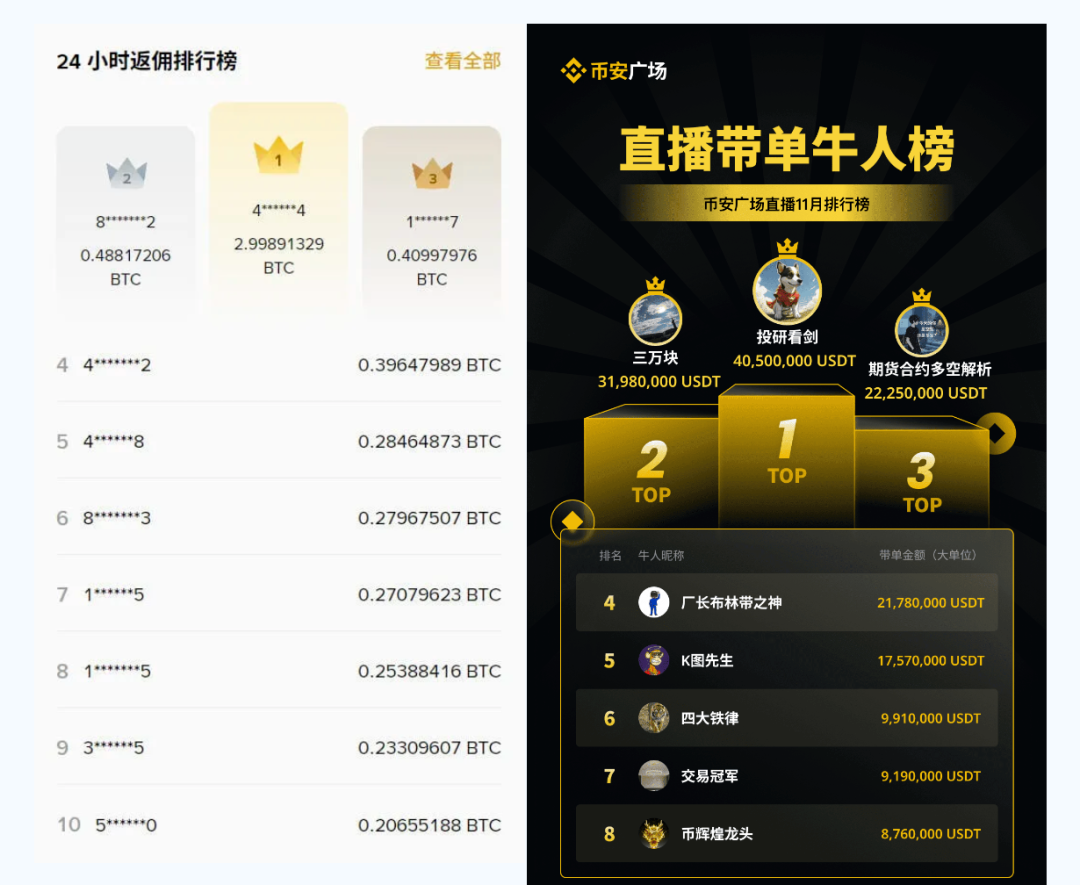 What's the most expensive thing in the 21st century? The traffic anxiety of stock exchanges.