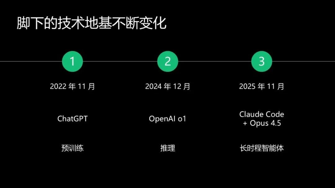 演讲原图汉化