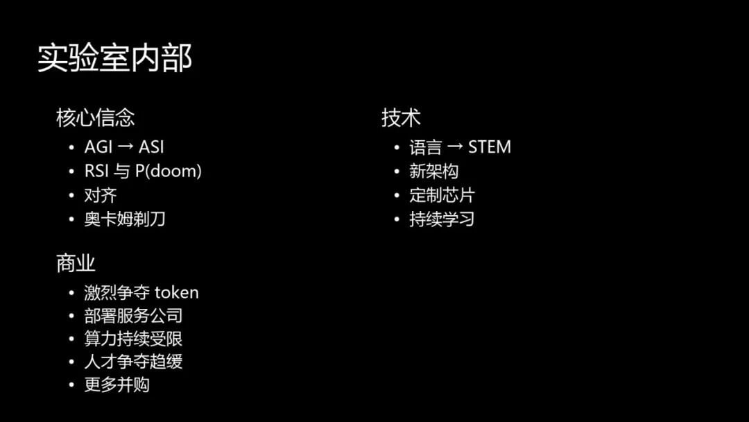 演讲原图汉化