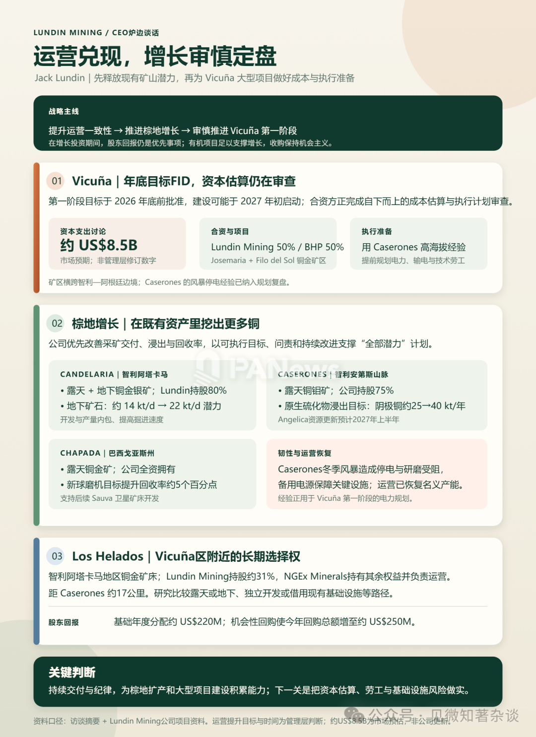 高盛金属矿业会议：10家铜矿企业称供应偏紧将持续 5