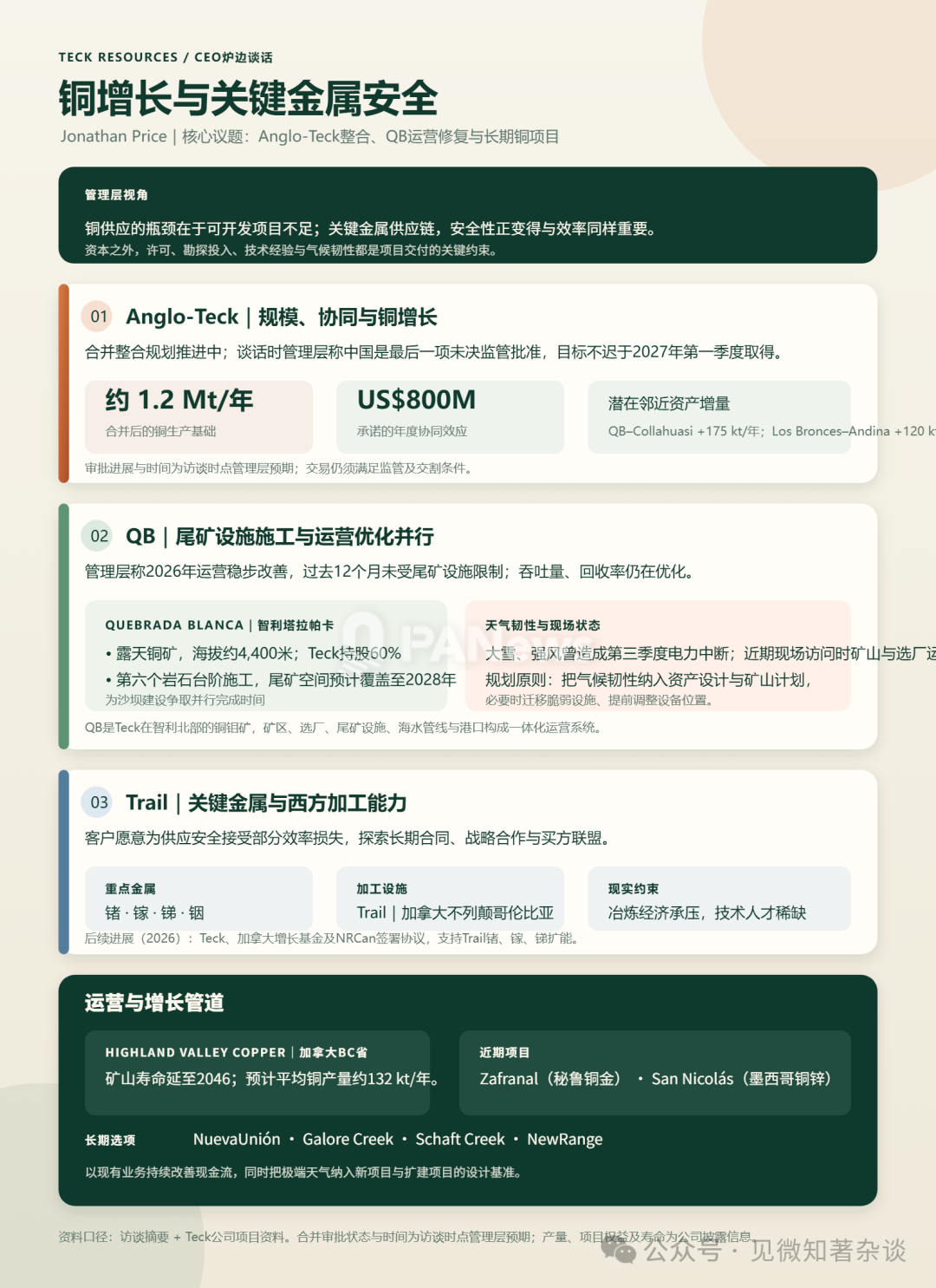高盛金属矿业会议：10家铜矿企业称供应偏紧将持续 6
