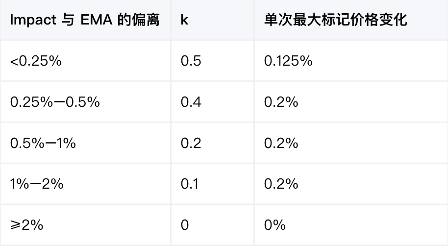 https://wdcdn.qpic.cn/MTMxMDI3MDE1MTgxMDU0NzA_925408_SwveeVjd90GyYLpR_1790578491?w=914&h=504