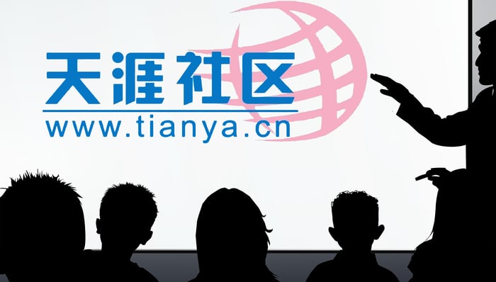 天涯复活：情怀是真的，Web3包装也是真的