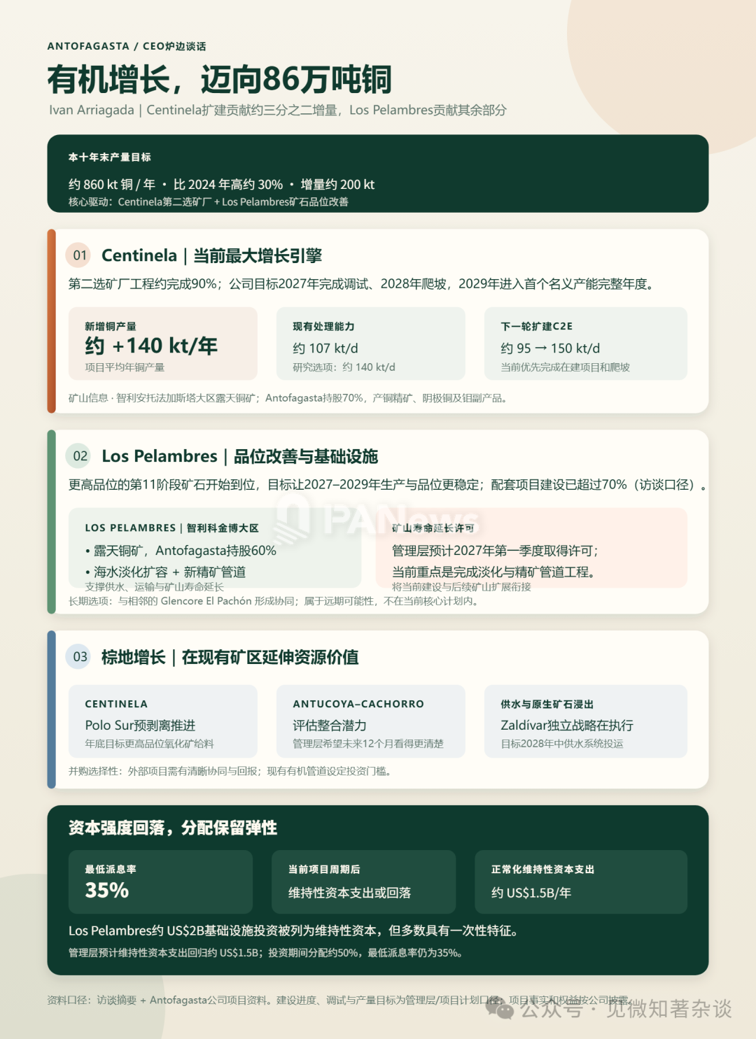 高盛金属矿业会议：10家铜矿企业称供应偏紧将持续 7
