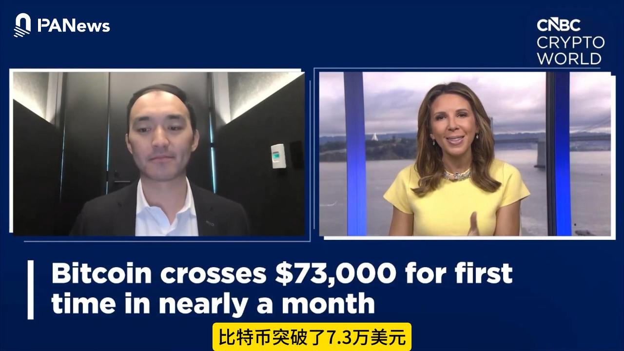 为何比特币在全球冲突期间与华尔街脱钩？