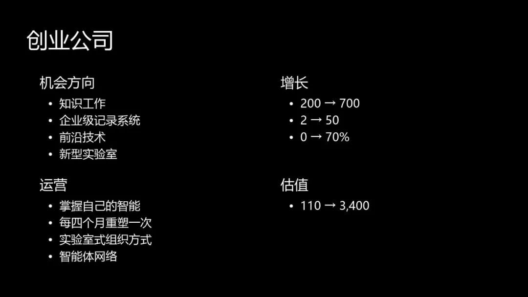 演讲原图汉化
