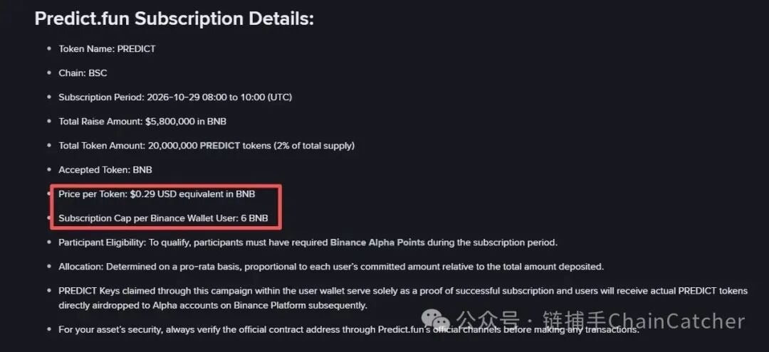 TVL 腰斬、積分退潮，Predict.fun 發幣後還能留住多少資金？