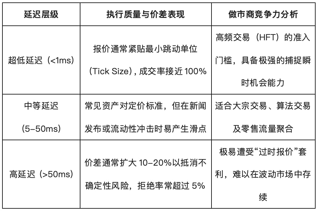 CeDeFi Integration and the RWA Boom: The Breakthrough Strategies for Digital Asset Market Making in 2026