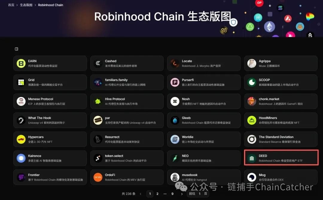 「Meme 工廠」浮出水面，Robinhood Chain 的收割流水線是怎麼運轉的？