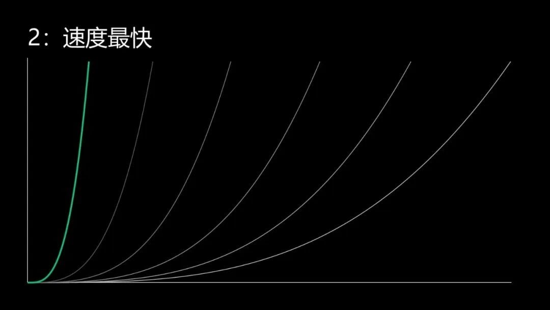 演讲原图汉化
