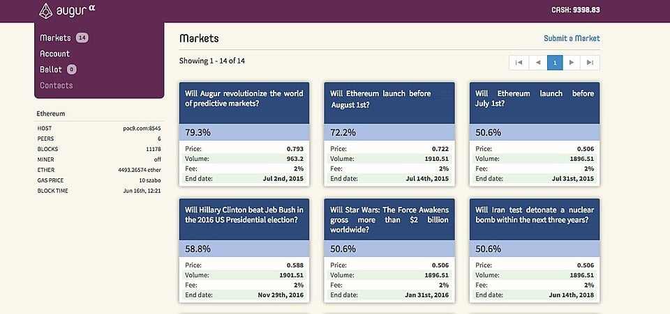 Augur dashboard